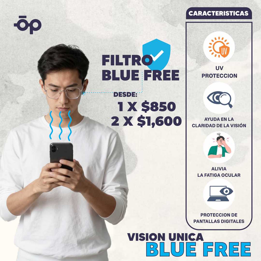 ANTIRREFLEJANTE BLUE FREE